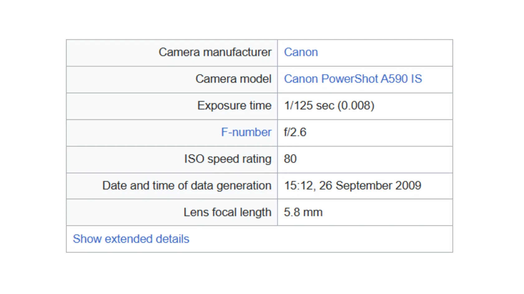 Informasi EXIF